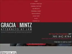 Sites similar to graciamintz.com
