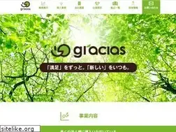 Sites similar to gracias-2013.com