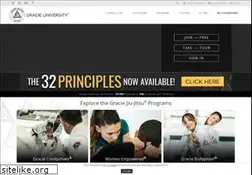 Sites similar to gracieacademy.com