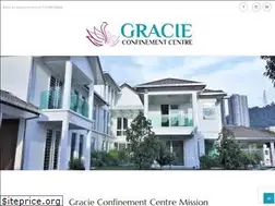 Sites similar to gracieconfinement.com