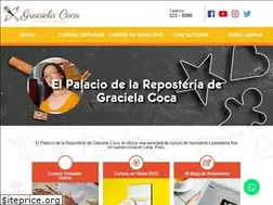 Sites similar to gracielacoca.com