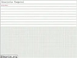 Sites similar to gracielataquini.info