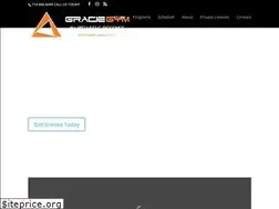 Sites similar to gracieoc.com