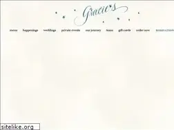 Sites similar to graciesprov.com