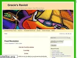 Sites similar to graciesravioli.com