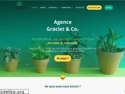 Sites similar to graciet-co.fr