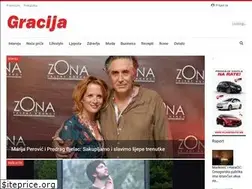 Sites similar to gracija.me