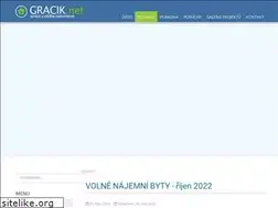 Sites similar to gracik.net