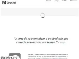 Sites similar to gracioli.com.br