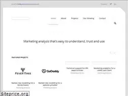 Sites similar to graciouseconomics.co.uk