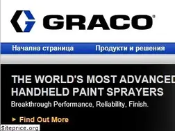 Sites similar to graco-bg.com
