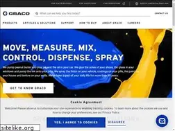 Sites similar to graco.be