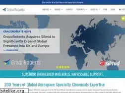 Sites similar to gracoroberts.com