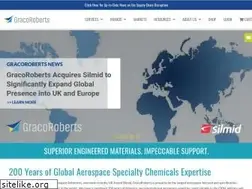 Sites similar to gracosupply.com