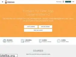Sites similar to grad.hitbullseye.com