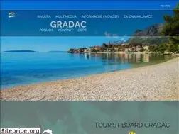 Sites similar to gradac.hr
