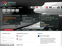 Sites similar to gradacfoto.com