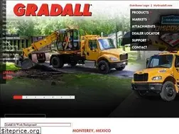Sites similar to gradall.com