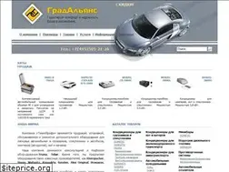 Sites similar to gradalyans.ru