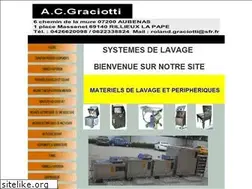 Sites similar to gradan.fr