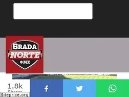Sites similar to gradanorte.mx