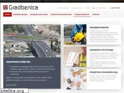Sites similar to gradbenica.si