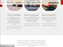 Sites similar to gradco.com.au