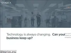 Sites similar to gradea.ca
