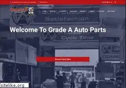 Sites similar to gradeaautoparts.com