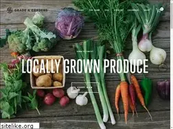 Sites similar to gradeagardens.com