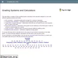 Sites similar to gradecalc.info