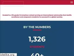 Sites similar to graded.br