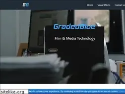 Sites similar to gradedblue.com