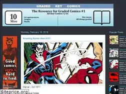 Sites similar to gradedkeycomics.com