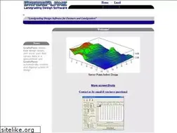 Sites similar to gradeplane.com