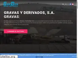 Sites similar to gradersa.com