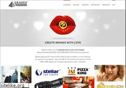 Sites similar to grades.ua