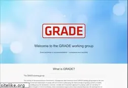 Sites similar to gradeworkinggroup.org