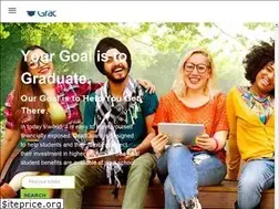 Sites similar to gradguard.com