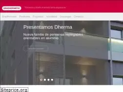 Sites similar to gradhermetic.com