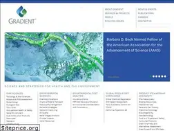 Sites similar to gradientcorp.com