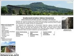 Sites similar to gradierwerk-saline.de