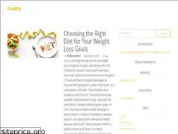 Sites similar to gradifycss.com