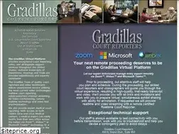 Sites similar to gradillas.com