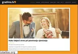 Sites similar to gradimo.hr