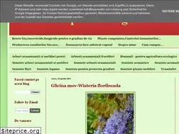 Sites similar to gradinahobby.blogspot.com