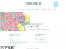 Sites similar to gradinaspa.com