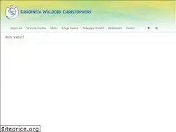 Sites similar to gradinitachristophori.ro