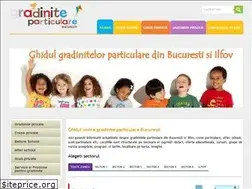 Sites similar to gradiniteparticularebucuresti.ro