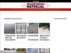 Sites similar to gradjevinskimaterijali.rs